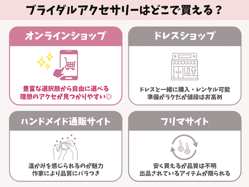 ブライダルアクセサリーが買える場所の図解