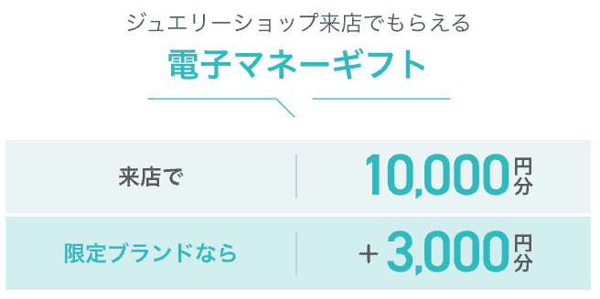 マイナビの指輪キャンペーン特典金額の詳細