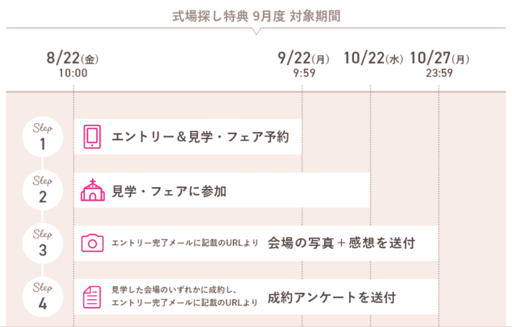 ゼクシィ式場探し特典 9月対象期間の画像