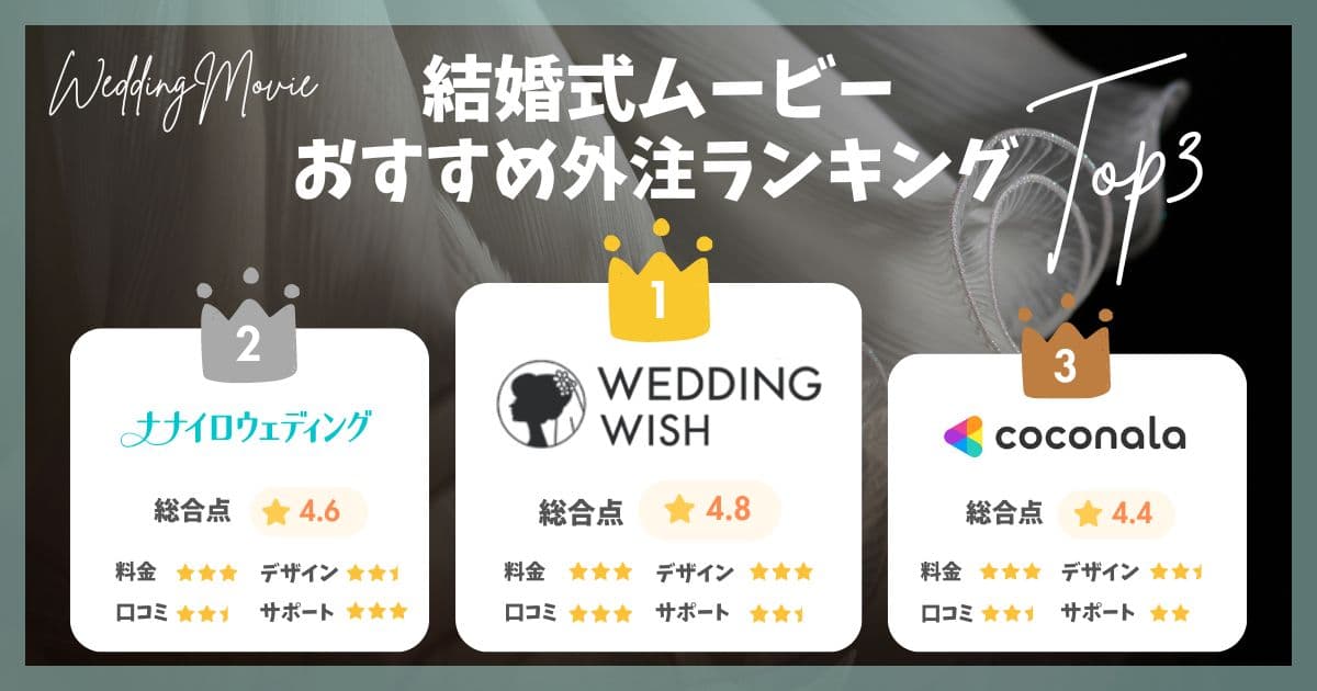 結婚式ムービーおすすめ外注ランキング！人気の依頼先15社を徹底比較