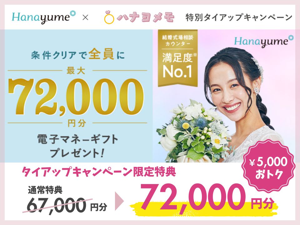 Hanayume and Hanayomemo special tie-up campaign banner