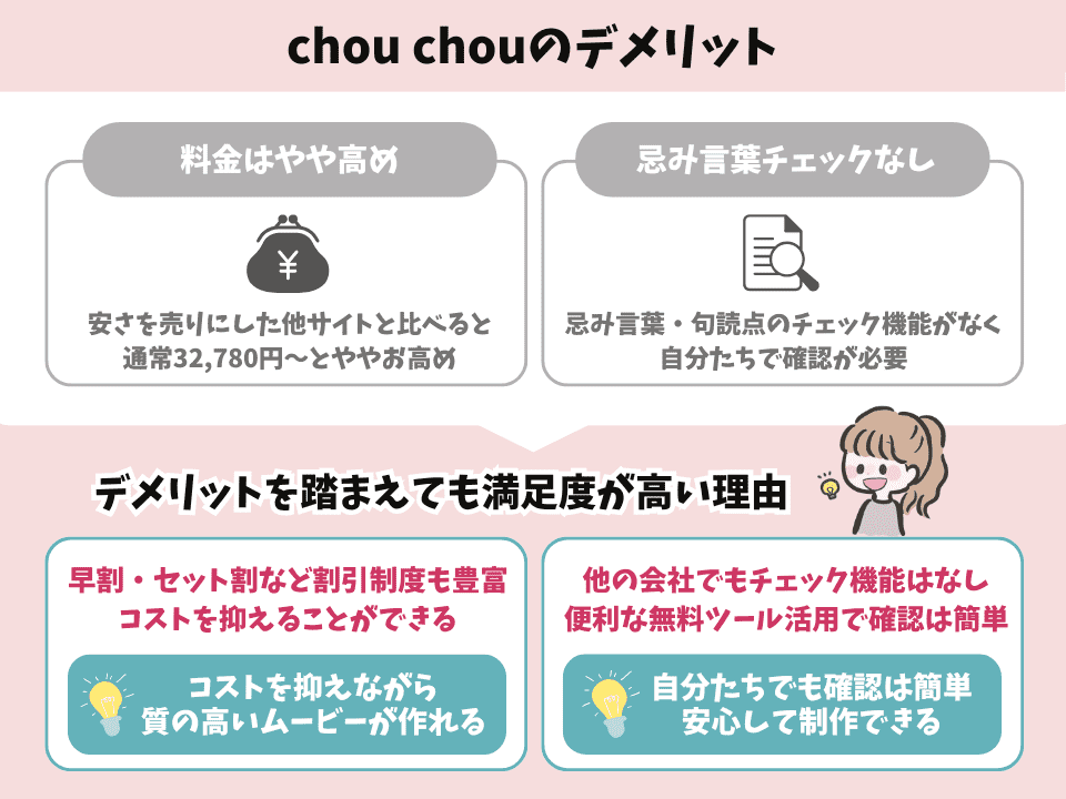 結婚式ムービーchou chouのデメリット図解