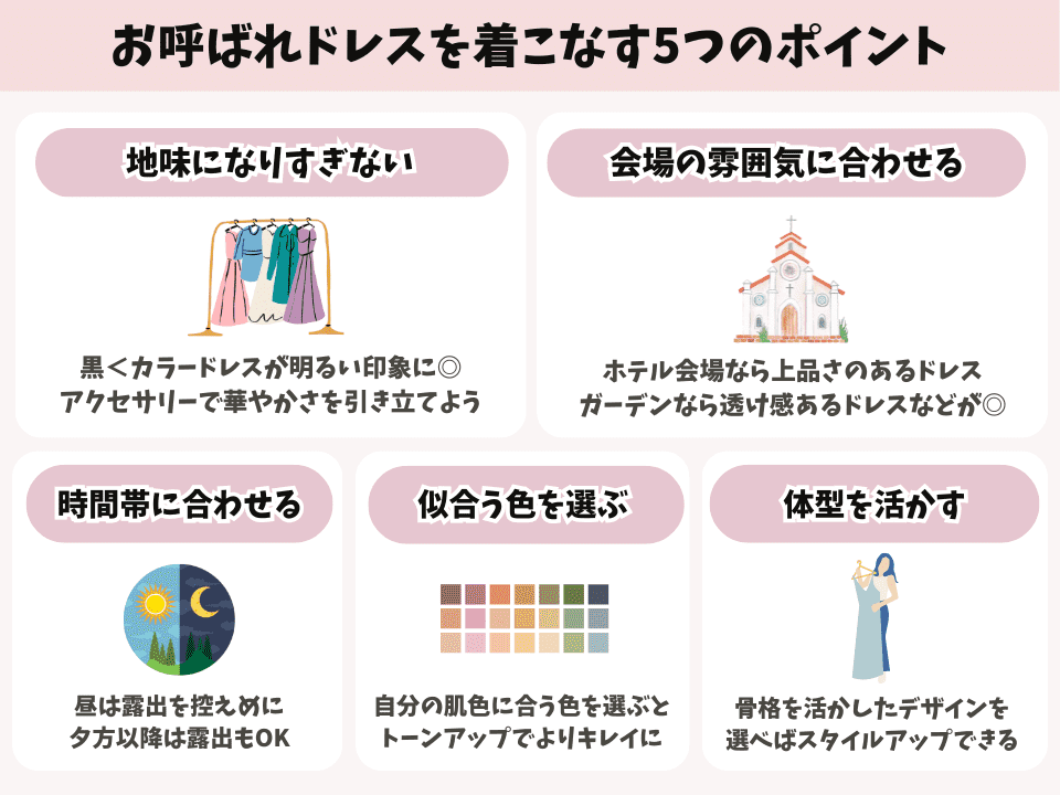 お呼ばれドレスを着こなす5つのポイント図解