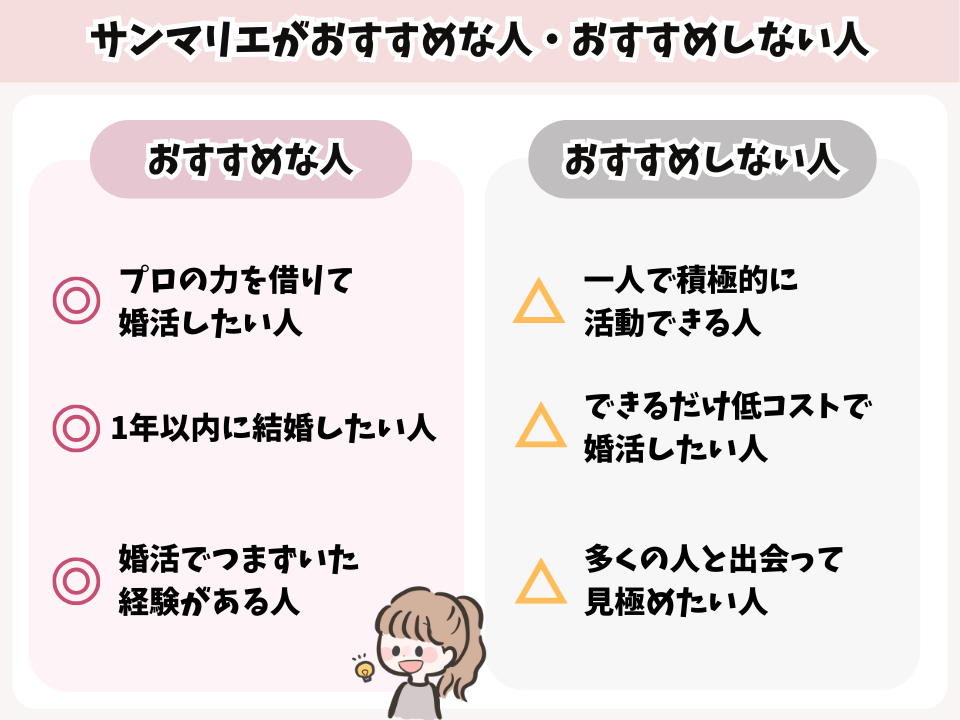 サンマリエがおすすめな人・おすすめでない人を図解で解説