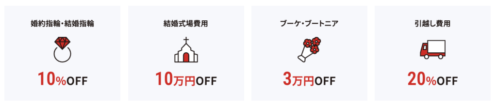 オーネットの特典プレゼントの図解