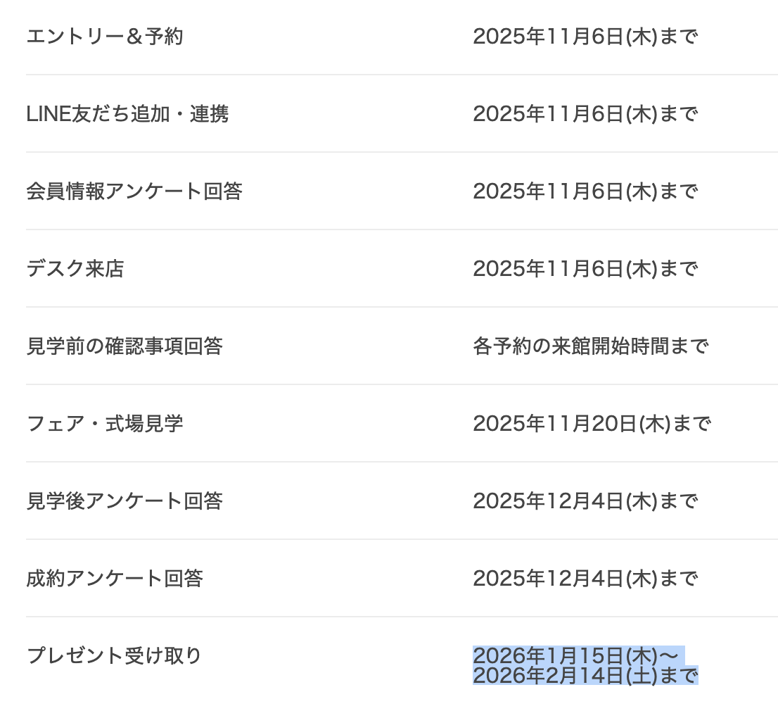 ハナユメ10月キャンペーン各種期限表