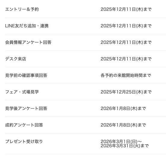 ハナユメ2025年11ー12月のキャンペーン各種期日一覧表