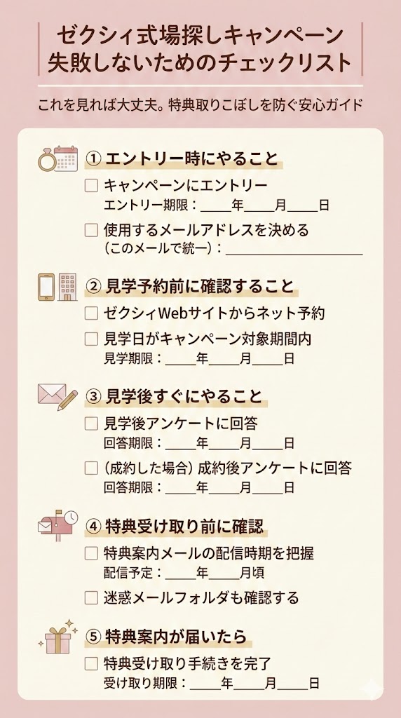 ゼクシィ式場探しキャンペーンで特典をもらうために、エントリーから受け取りまでの期限と手順を確認できるチェックリスト