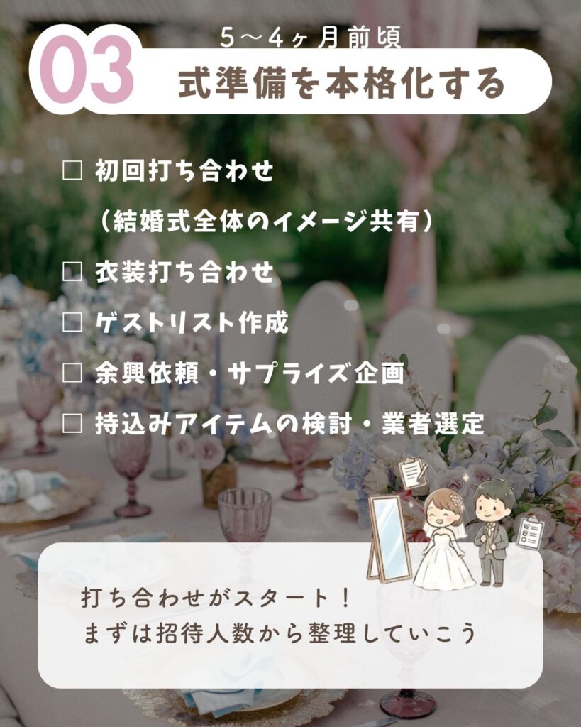 5〜4ヶ月前の結婚式準備やることリスト(打ち合わせ開始・本格準備)
