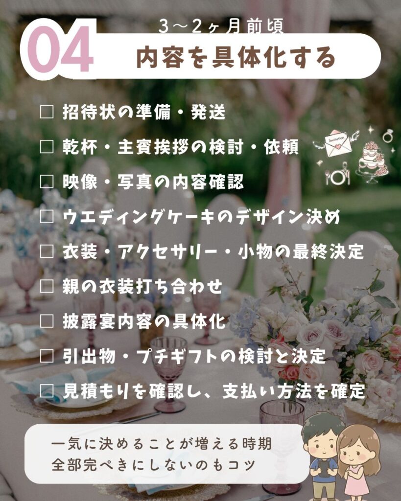 3〜2ヶ月前の結婚式準備やることリスト(内容具体化・招待状準備)