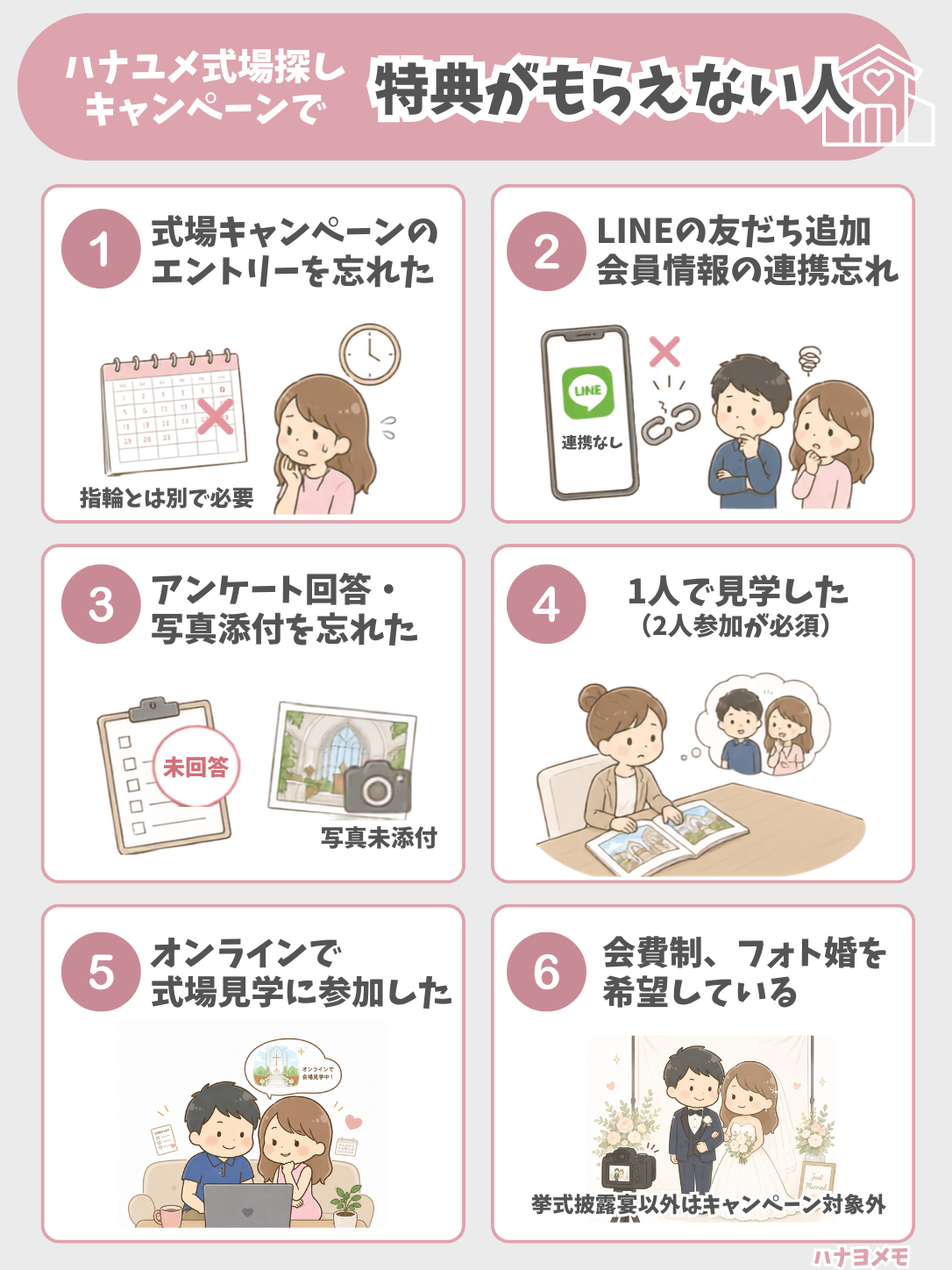 ハナユメ式場探しキャンペーンで特典がもらえない人6つ(エントリー忘れ・LINE連携忘れ・アンケート未回答・1人見学・オンライン見学・会費制フォト婚)