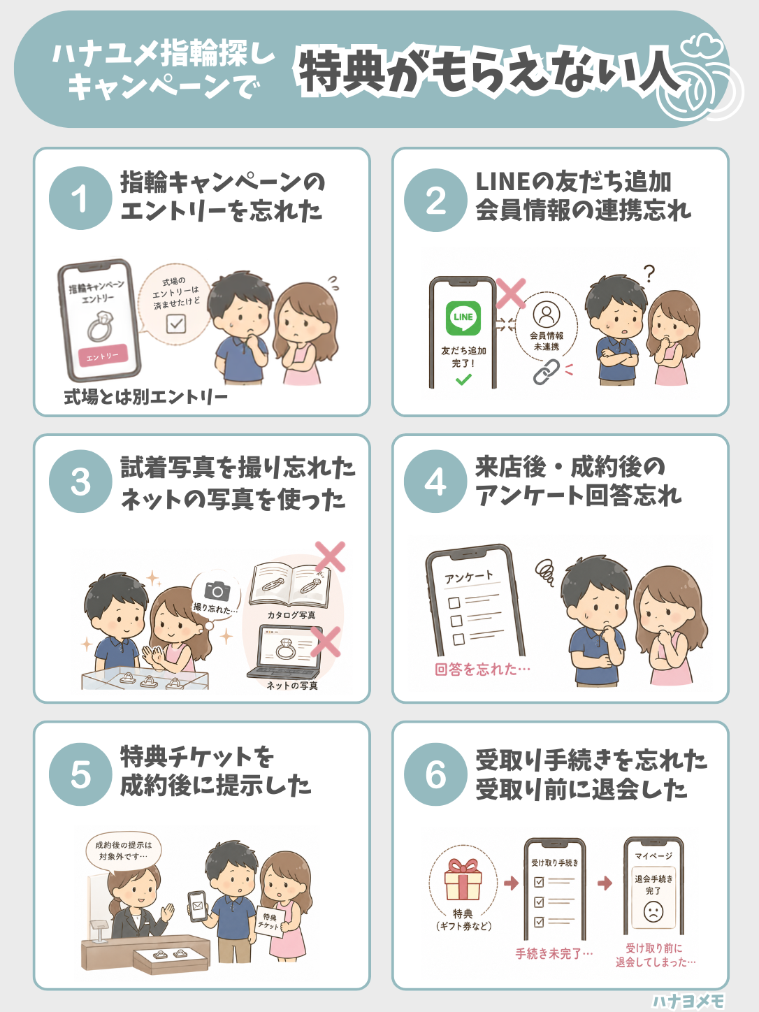 ハナユメ指輪探しキャンペーンで特典がもらえない人6つ(エントリー忘れ・LINE連携忘れ・試着写真NG・アンケート忘れ・特典チケットの提示遅れ・受取り忘れ)